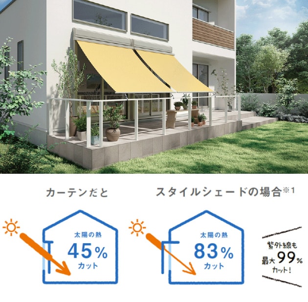 一軒家のバルコニーに黄色いシェードが掛かっている様子 カーテンだと太陽の光45%カット スタイルシェードの場合太陽の光83%カット 紫外線も最大99%カット