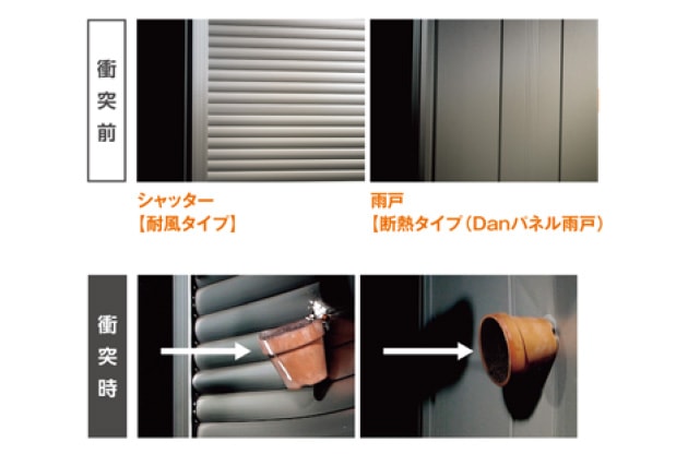 シャッター【耐風タイプ】と雨戸【耐風タイプ（Danパネル雨戸）】の衝突前と衝突時の様子